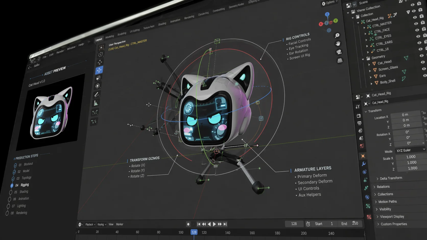 Kitto AI Agent Cat · 核心差异